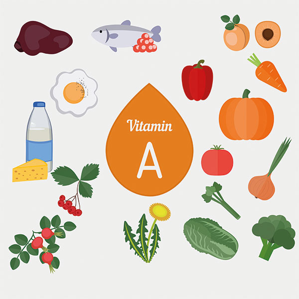 infografika: vitamin A i njegov izvor