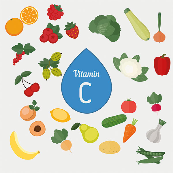infografika: vitamin C i njegov izvor
